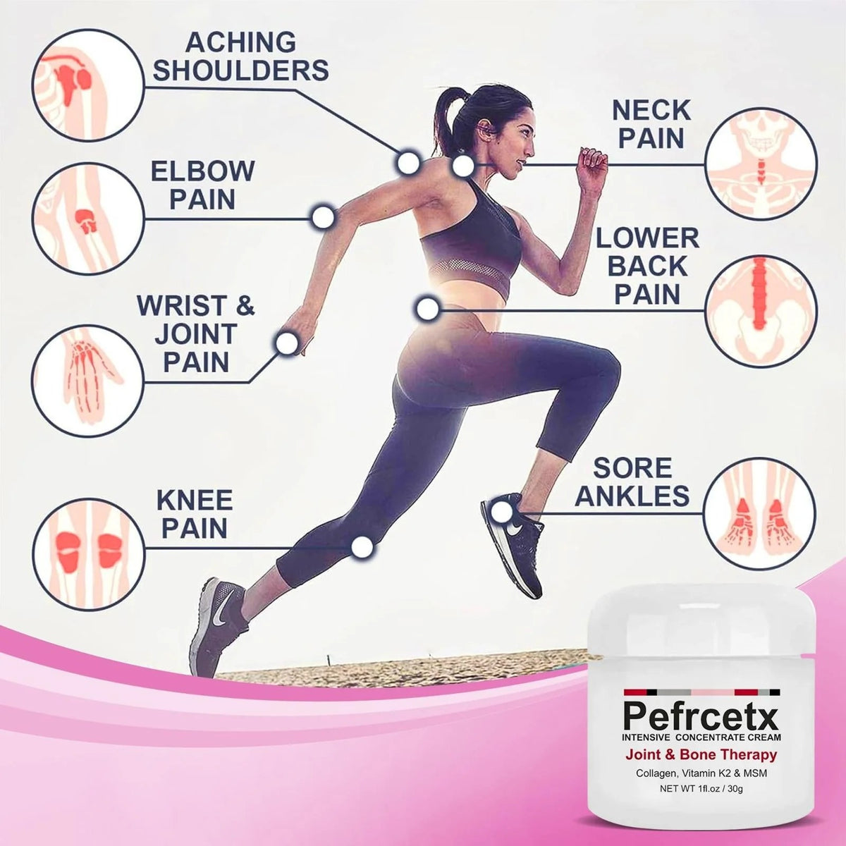 Perfectx Joint and Bone Treatment Cream (Buy 1 Get 1 Free)